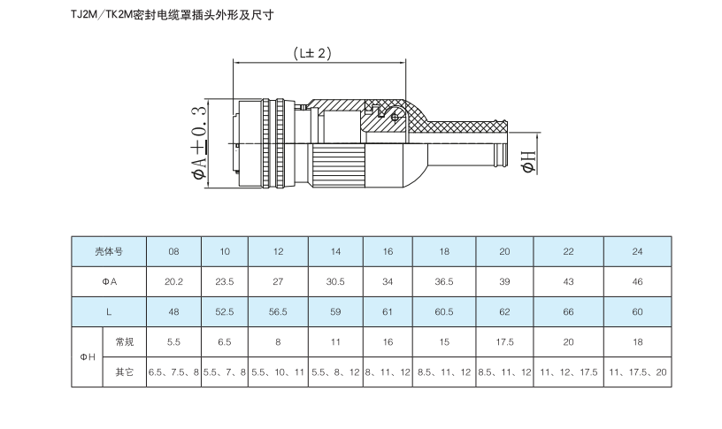 8. 插頭外形及尺寸-2.png