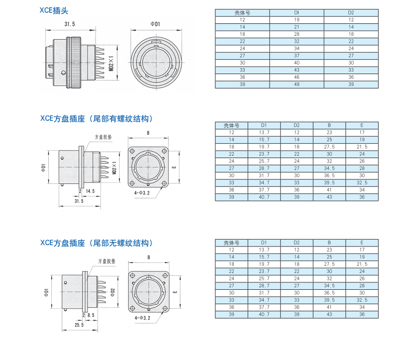 XCE系列殼體.png