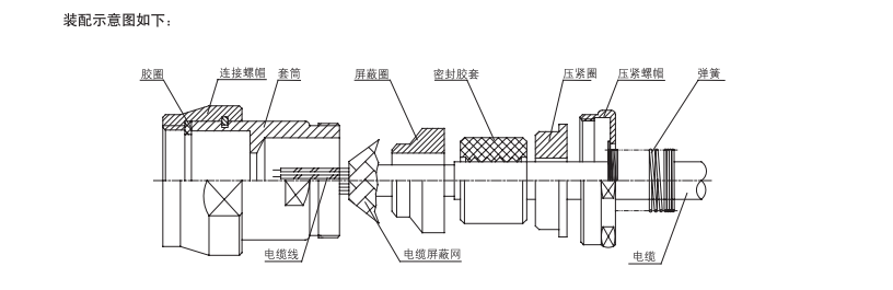 8. 裝配示意圖.png